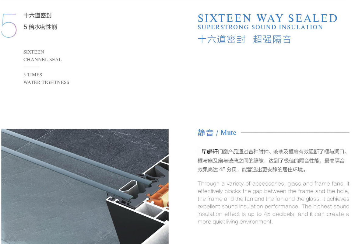 铝合金门窗质量需从源头抓起